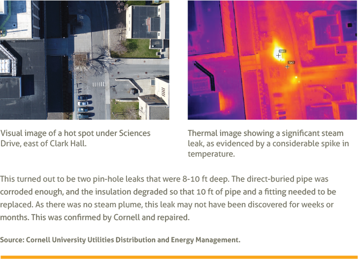 Infrared Steam Pipe Inspection, Finds Leaks in Buried Steam Pipes